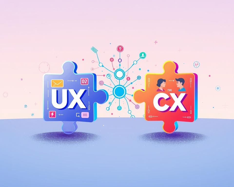 UX vs. CX Gemeinsamkeiten und Unterschiede