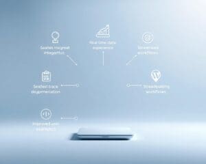 Welche Vorteile bringt Conversion Go?